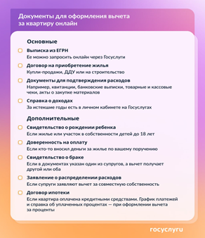 Какие документы нужны, чтобы оформить имущественный вычет онлайн