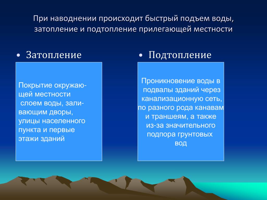 В Кадастровой палате рассказали об особенностях использования зон затопления и подтопления