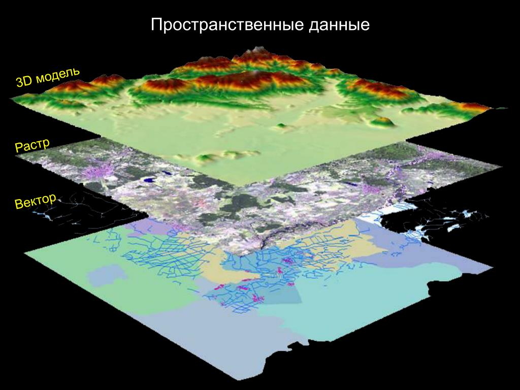 В Кабардино-Балкарской Республике реализуется государственная программа «Национальная система пространственных данных»
